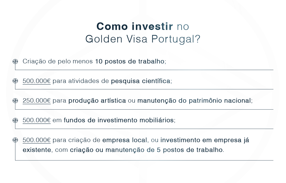 Como investir no Golden Visa Portugal - Fundo Vida 2024